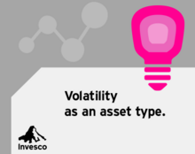 Invesco Asset Management