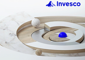 Invesco Asset Management