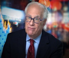 Chaikin Analytics